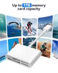 5-in-1 USB-C Multi Memory Card Reader
