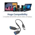 YIXINHE USB-C Dual Port Splitter Adapter