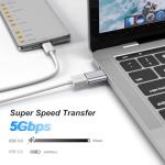 USB C to USB Adapter 4 Pack for All Devices