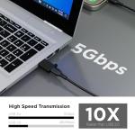 2-Pack USB to USB-C Adapter for Devices