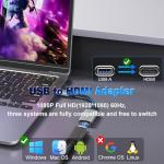 USB to HDMI Adapter 1080P for Monitors and TVs