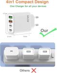 Fast Charging EU Travel Adapter with 4 Ports