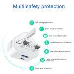 Dual Port USB-C Fast Charger for iPhone and iPad