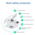 Rekavin Dual Port USB-C Fast Charger Pack