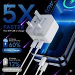 50W Dual USB-C Fast Charger for iPhone & iPad