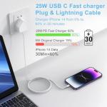 2-Pack 25W USB-C Fast Charger for iPhone