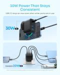 Anker Zolo 50W 4-Port USB-C Wall Charger