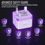 50W Dual USB-C Fast Charger for iPhone & iPad