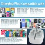 20W UK USB-C Fast Charger for iPhone and More