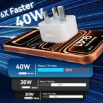 40W Fast USB-C Charger with 3M Cable, 2-Pack