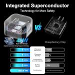 40W Fast USB-C Charger with 3M Cable, 2-Pack