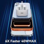 40W Fast USB-C Charger with 3M Cable, 2-Pack