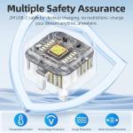 30W Fast USB-C Charger for iPhone and iPad