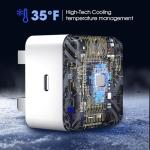 2 Pack 20W Fast USB-C Charger for iPhone