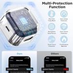 20W Fast Charging USB-C Power Adapter for iPhone