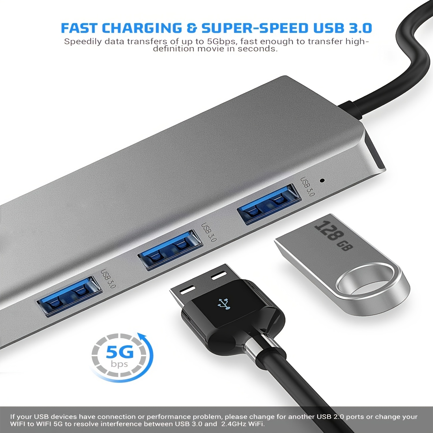 12-in-1 USB-C Hub with Dual HDMI & USB 3.0