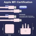 20W Fast iPhone Charger with USB-C Cable