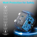 20W Dual Port USB-C Fast Charger Plug