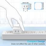 20W Dual Port USB-C Fast Charger Plug