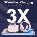 20W Fast iPhone Charger with USB-C Cable