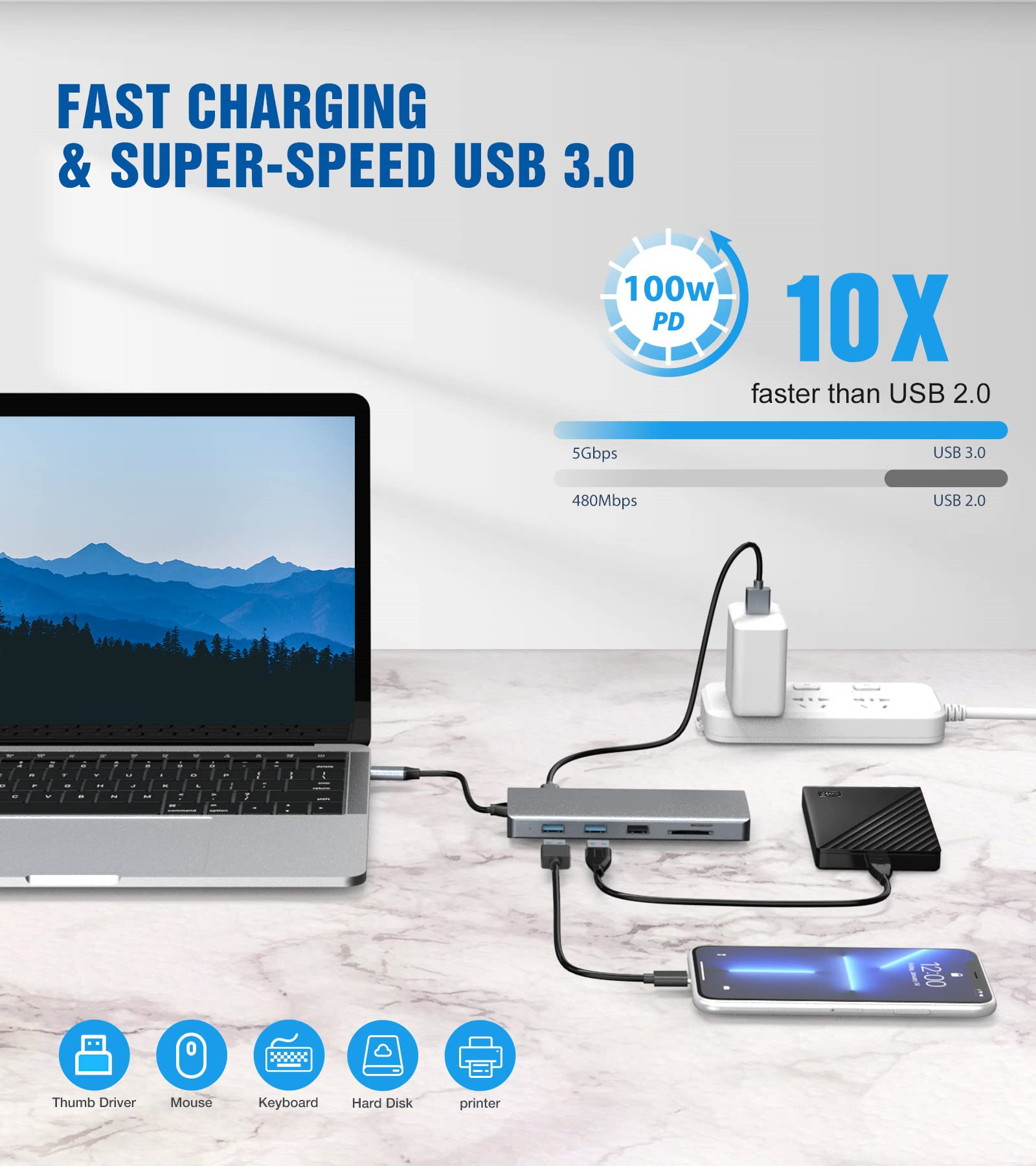 12-in-1 USB-C Docking Station for Mac/Windows