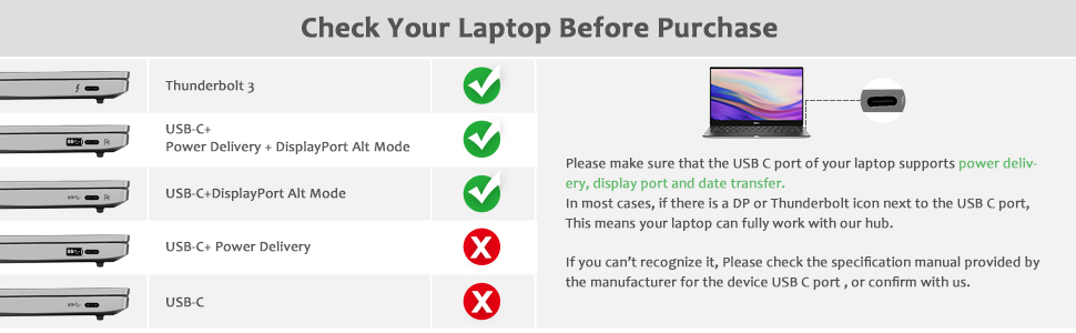 12-in-1 USB-C Docking Station for Mac/Windows