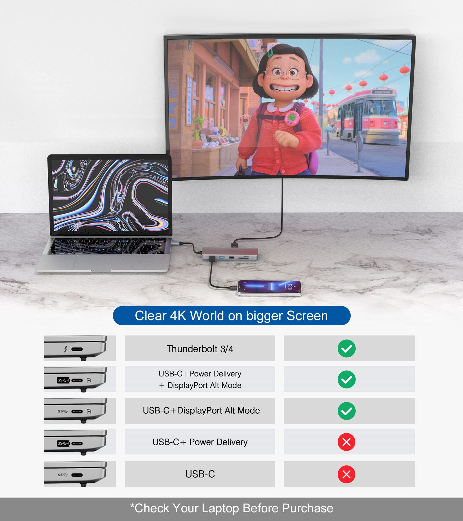 12-in-1 USB-C Docking Station for Mac/Windows