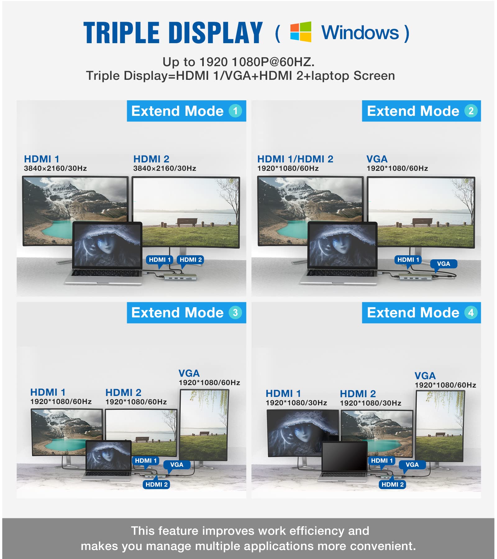 12-in-1 USB-C Docking Station for Mac/Windows