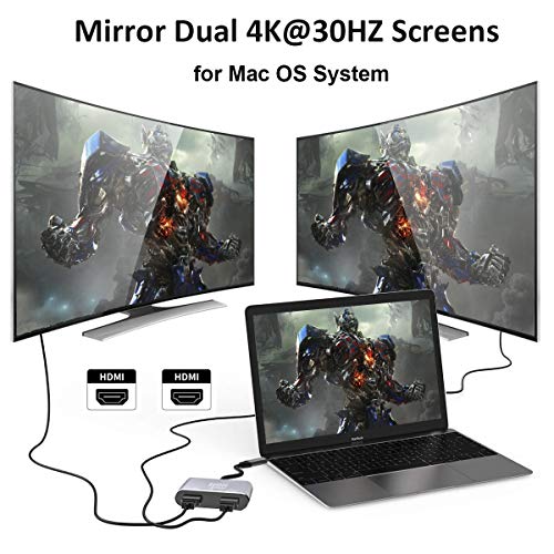 Dual 4K HDMI USB-C Adapter for MacBook, Lenovo, Dell