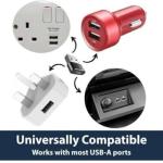 USB to USB-C Adapter for iPhone and Samsung