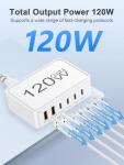 120W GaN 6-Port USB-C Fast Charger Hub