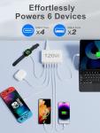 120W GaN 6-Port USB-C Fast Charger Hub