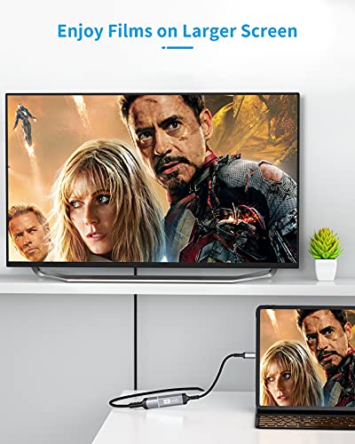 USB-C HDMI Adapter for Mac and More