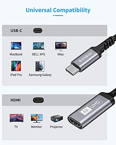 USB-C HDMI Adapter for Mac and More