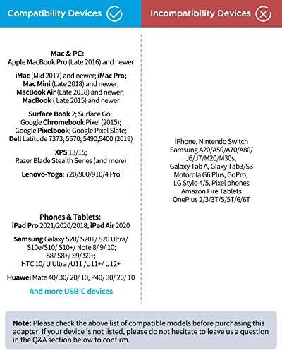 USB-C HDMI Adapter for Mac and More