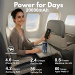 20000mAh Fast Charging USB-C Power Bank