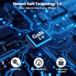 Bigfish 100W GaN USB-C Travel Charger