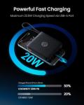 Coowisty 20000mAh Power Bank with 4 Cables