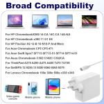 65W USB-C Laptop Charger for Samsung & More