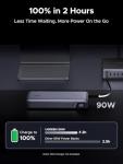 UGREEN 25000mAh Fast Charging Power Bank