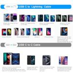 25W USB-C Fast Charger Cable for iPhone