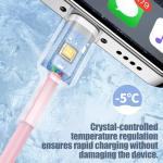 USB-C Fast Charging Cable 3-Pack, 3FT