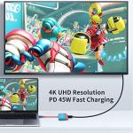 IQIKU USB C to HDMI Adapter for Multi-Device