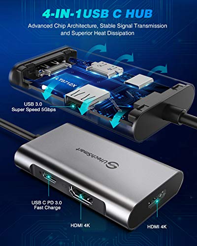 UtechSmart USB-C Hub with Dual HDMI