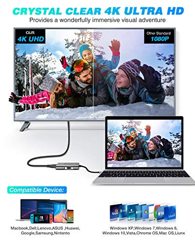 UtechSmart USB-C Hub with Dual HDMI