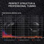 GUUVOR USB-C In-Ear Headphones with Microphone