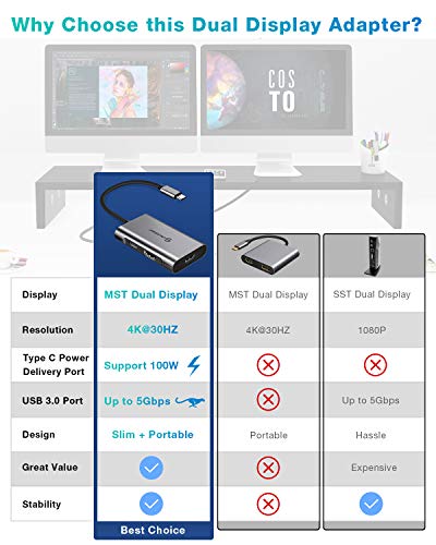 UtechSmart USB-C Hub with Dual HDMI
