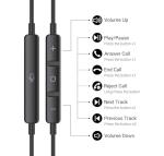USB-C Earphones with Microphone and Noise Cancelling