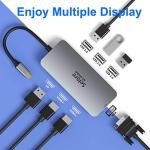 7-in-1 USB-C Dual HDMI Multi Monitor Adapter