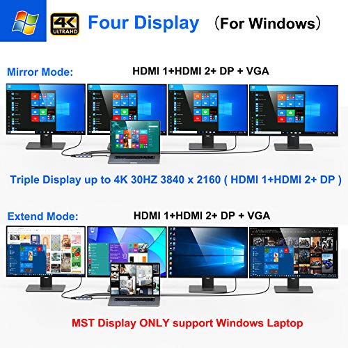 7-in-1 USB-C Dual HDMI Multi Monitor Adapter